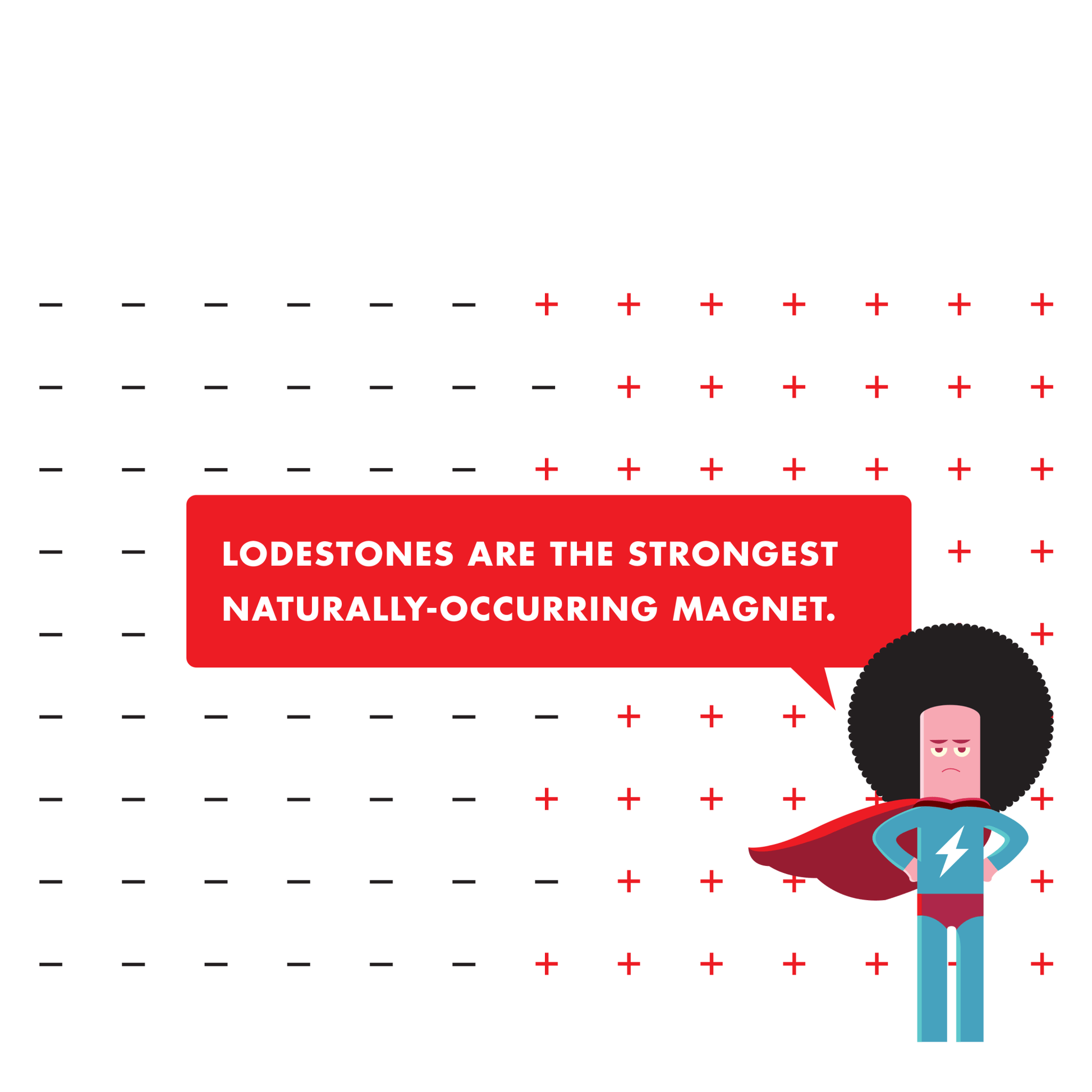 Naturally Magnetic Lodestone - Copernicus Toys
