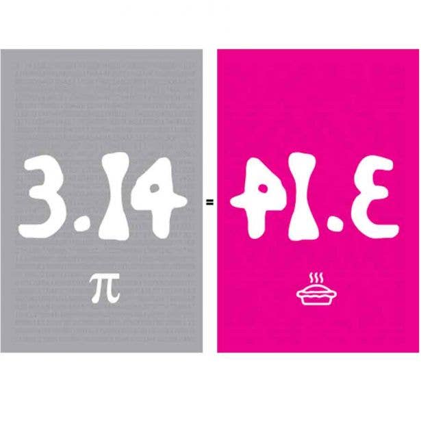 PI=PIE Postcard - Copernicus Toys