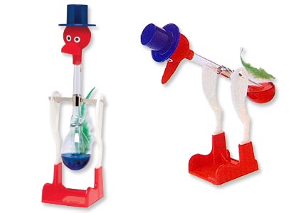 The Thermodynamic Drinking Bird - Copernicus Toys